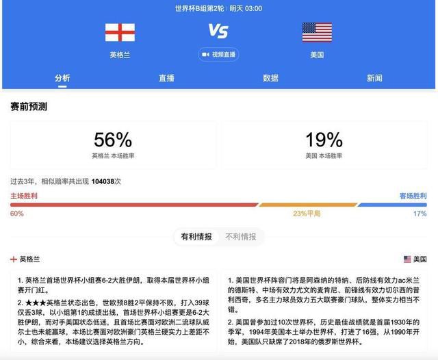 保险设计公司的女职员